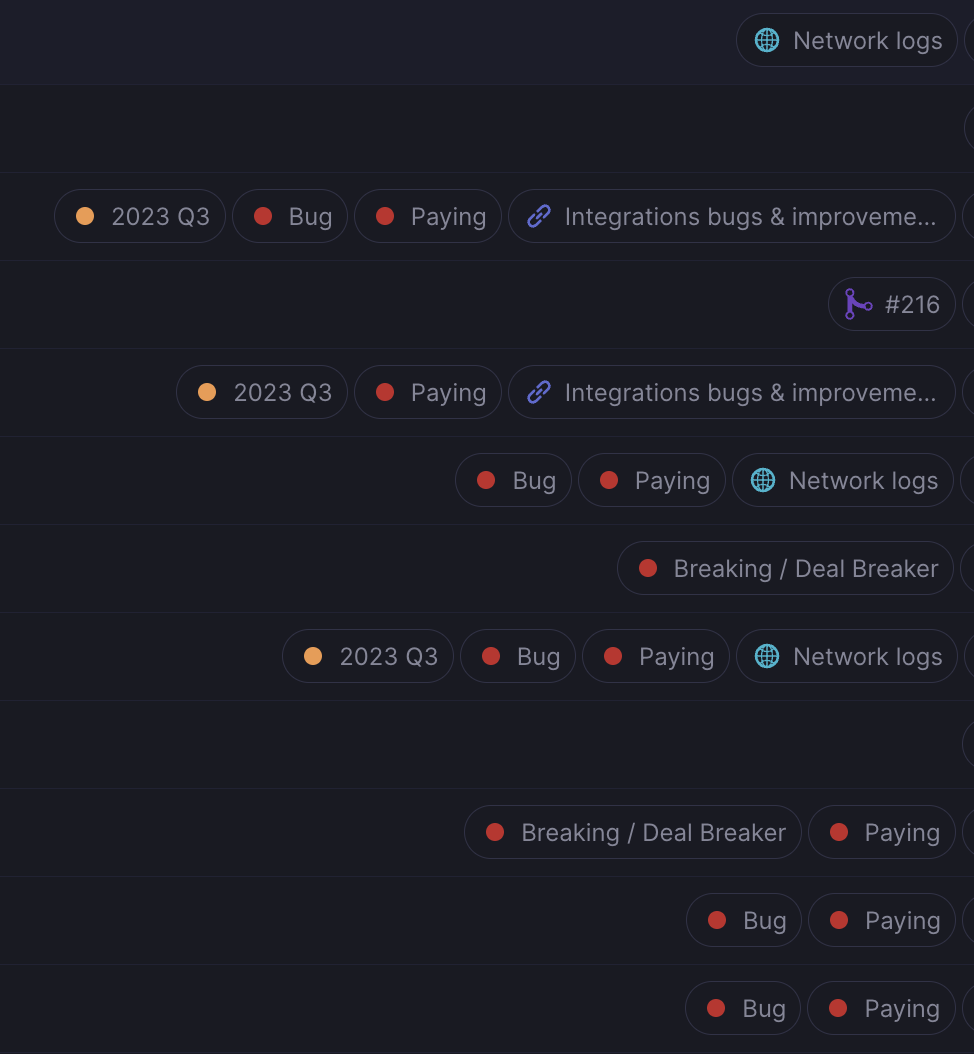 Bug tracker's labels