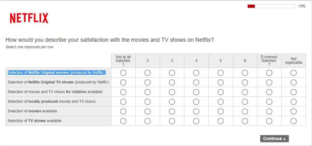 netflix survey