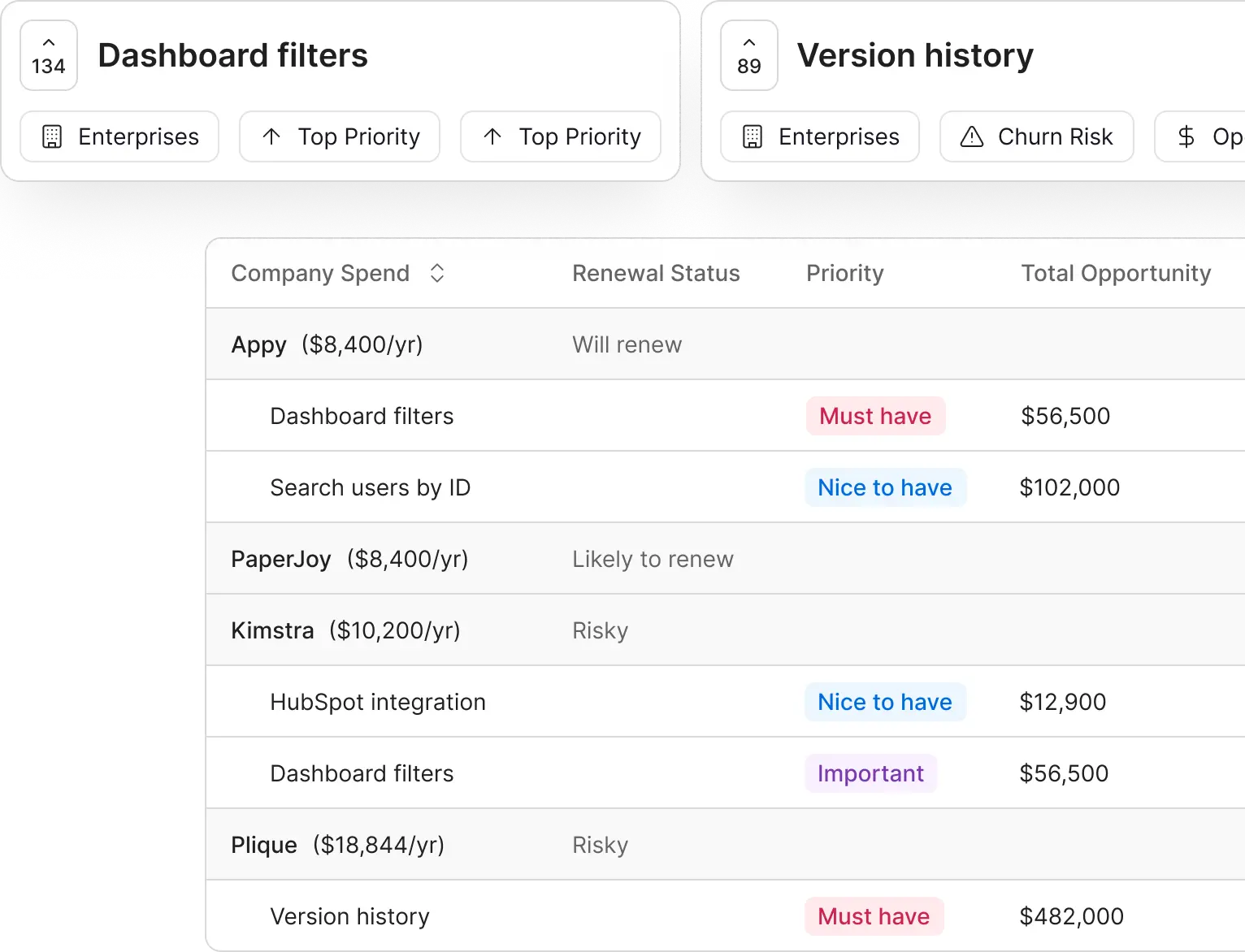 canny dashboard filters