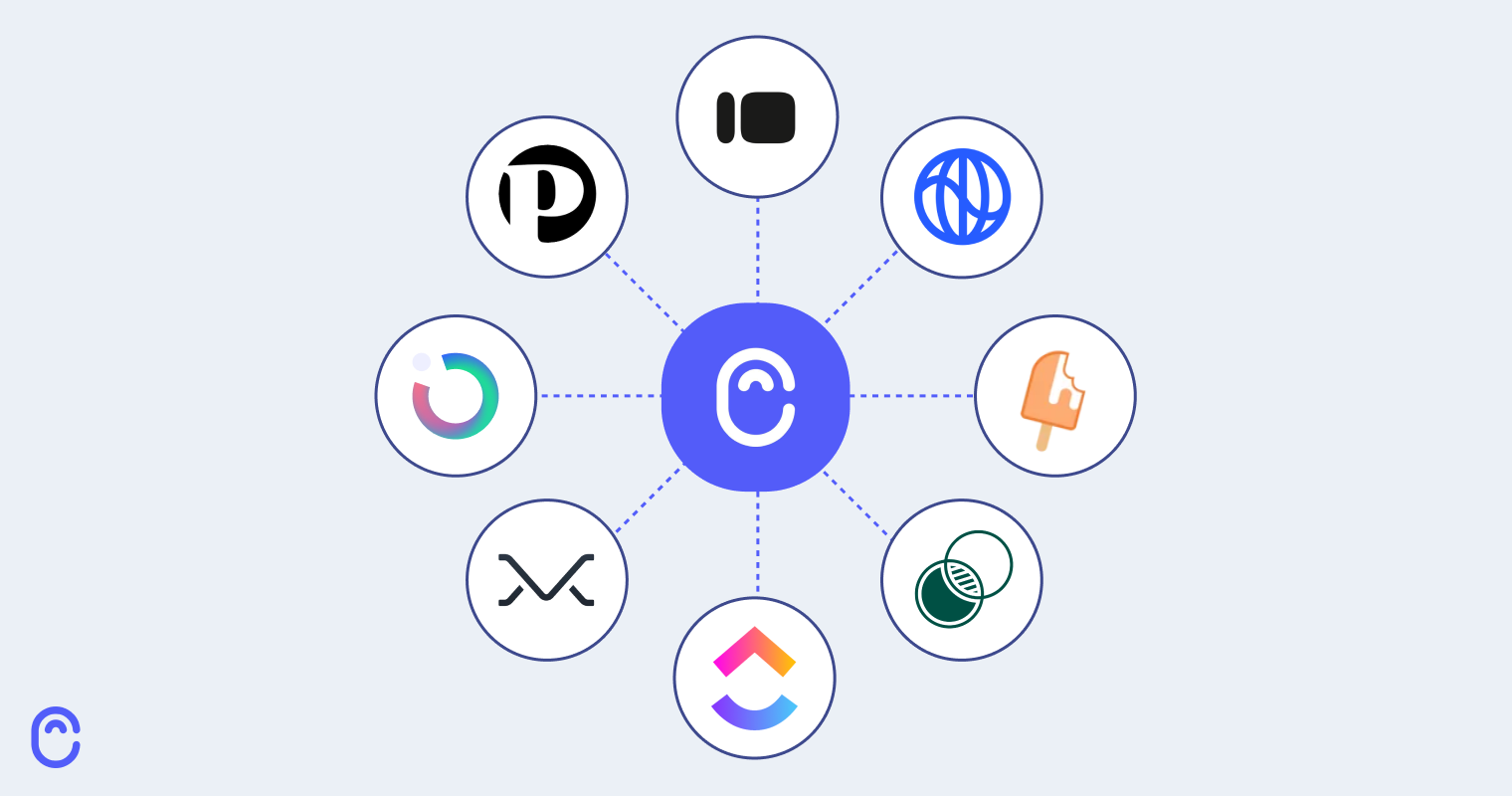 8 real-world ways companies use Canny to prioritize customer feedback