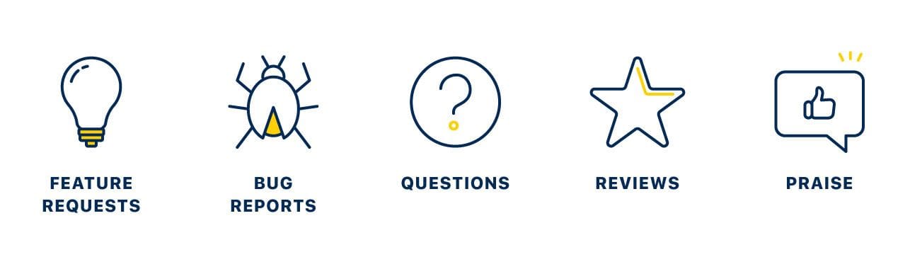 Types of indirect feedback - feature requests, bug reports, questions, reviews, praise. 