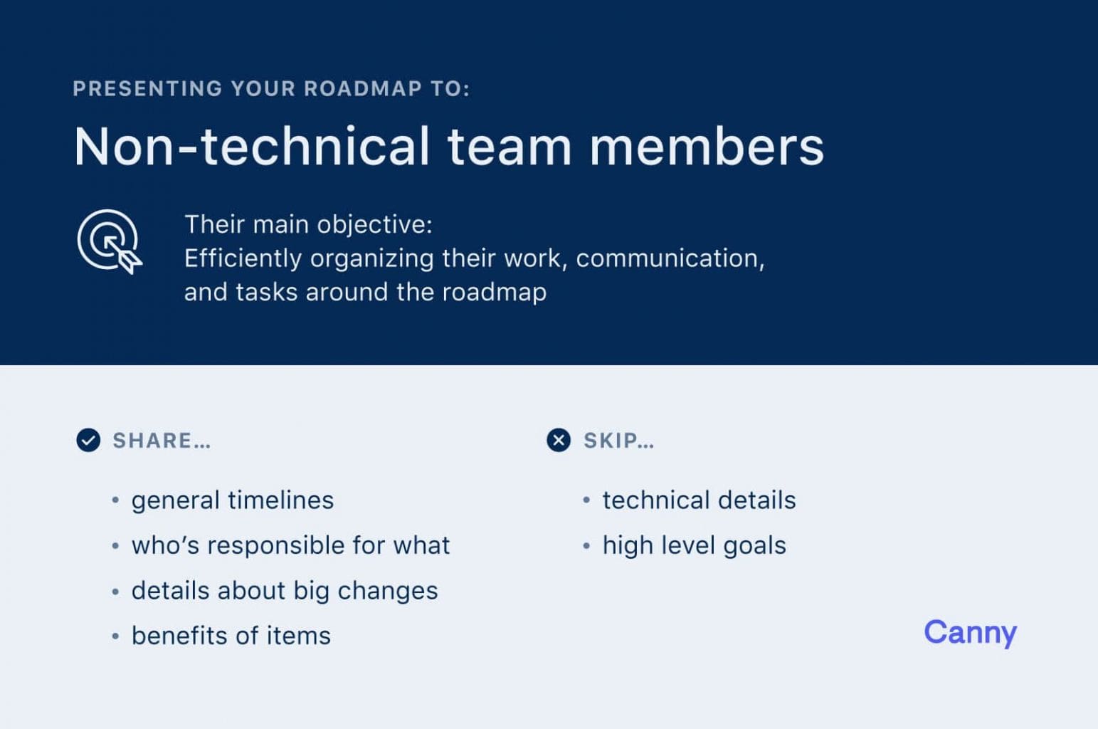 Make sure to include non-technical team members in your product roadmap presentations