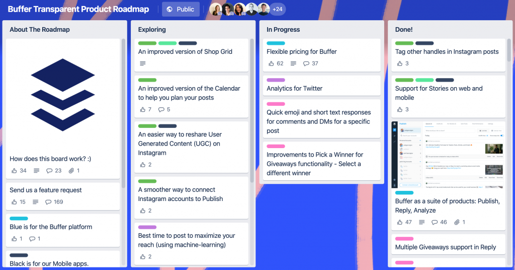 Buffer is a great example of a public roadmap