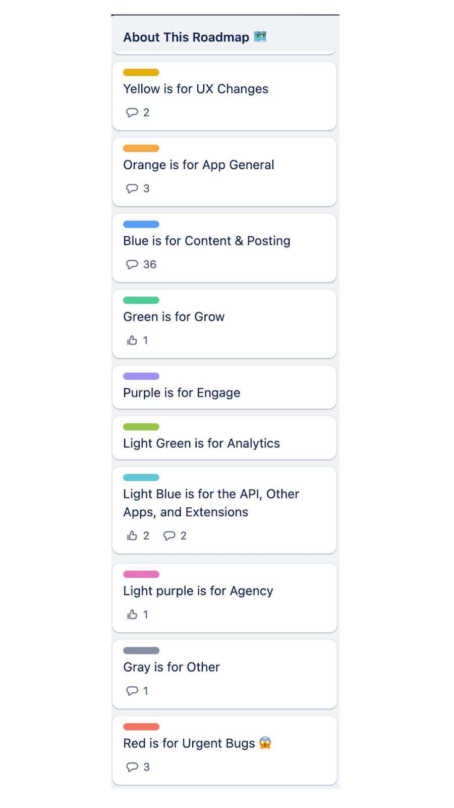 SocialBee's key for their roadmap, showing different color codes for different types of projects. 