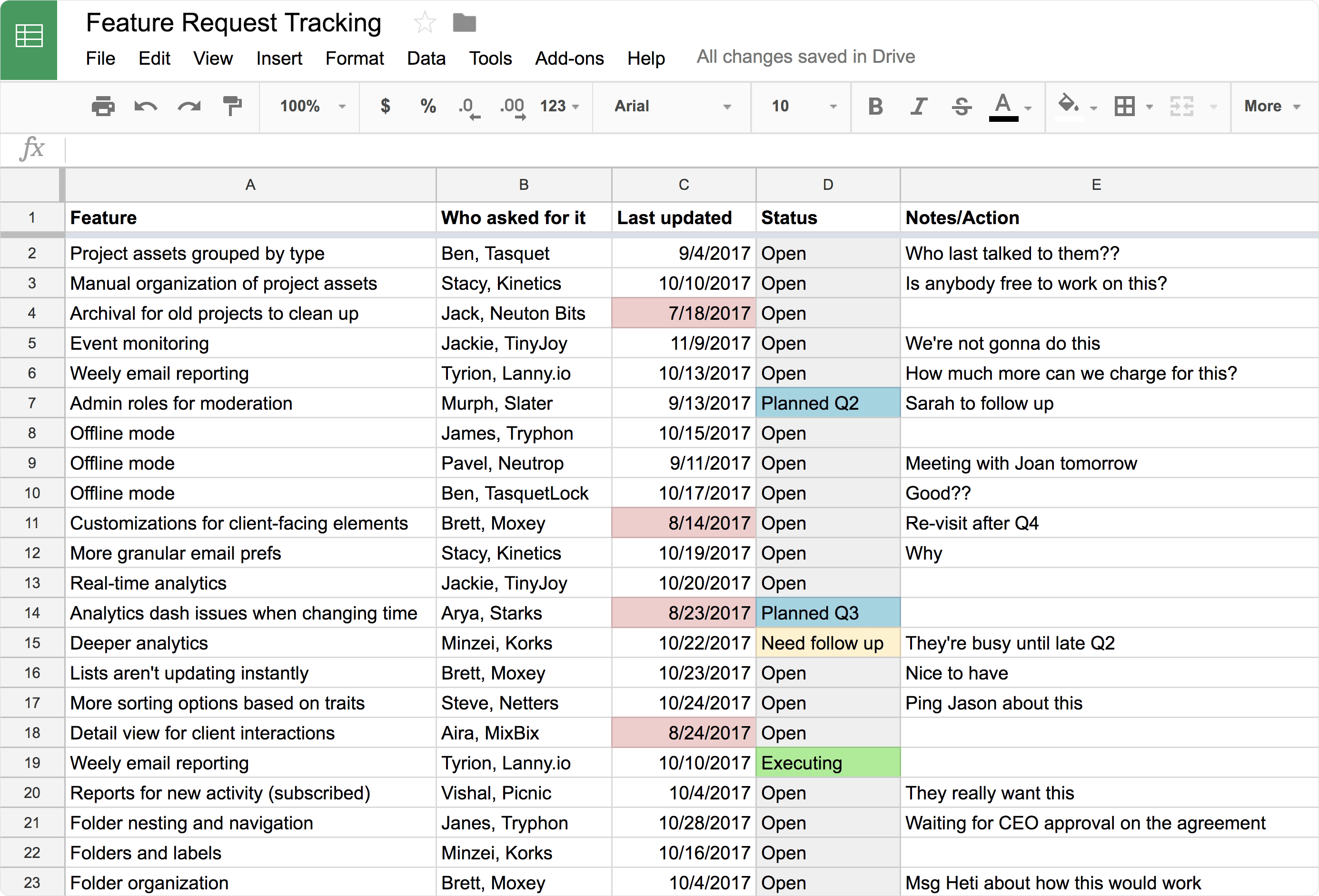Using a spreadsheet to track user feedback is a hassle