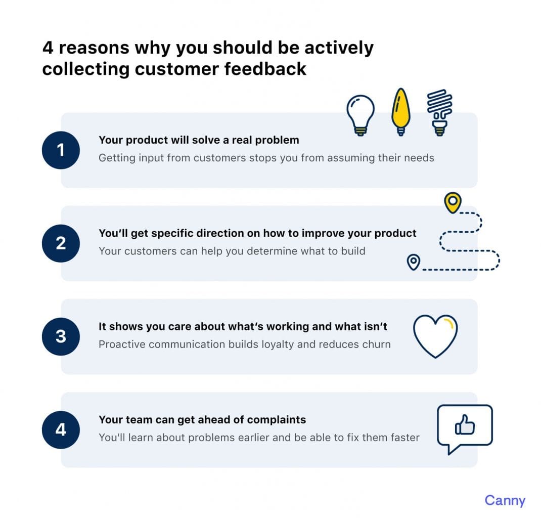 Why you should be collecting customer feedback - Canny Blog