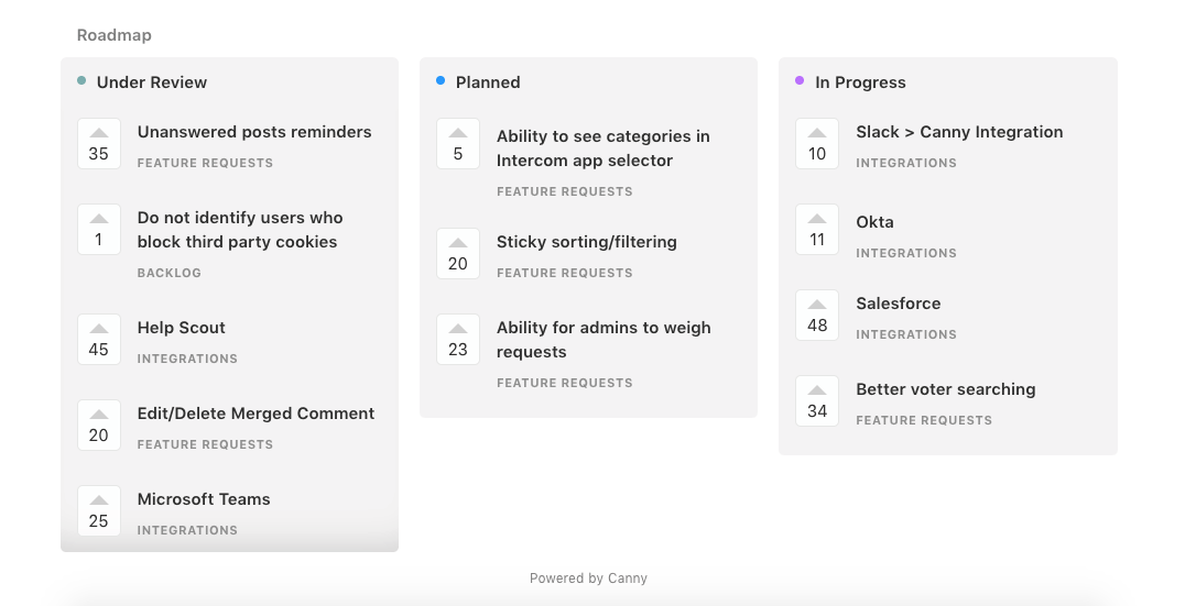 Canny's public roadmap