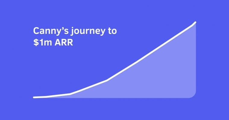 How we built a $1m ARR SaaS startup