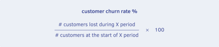 5 steps to learning from churning customers [+churn rate formulas ...