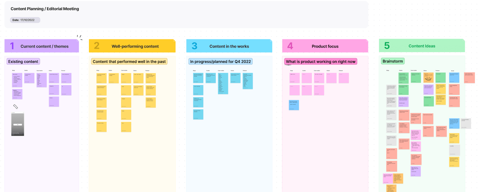 Content planning Figjam