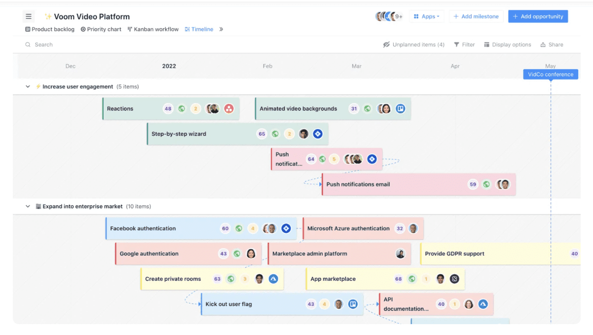 Voom's product management dashboard