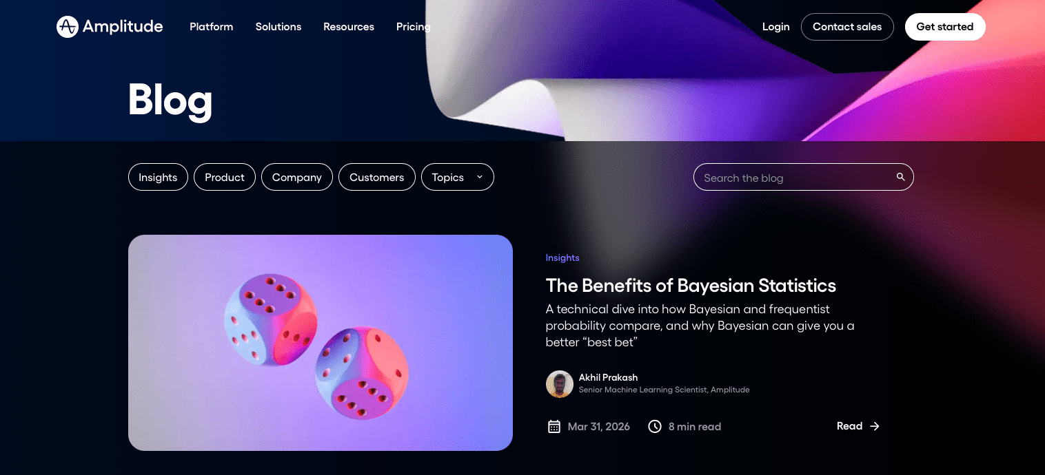 Screenshot of Amplitude's blog