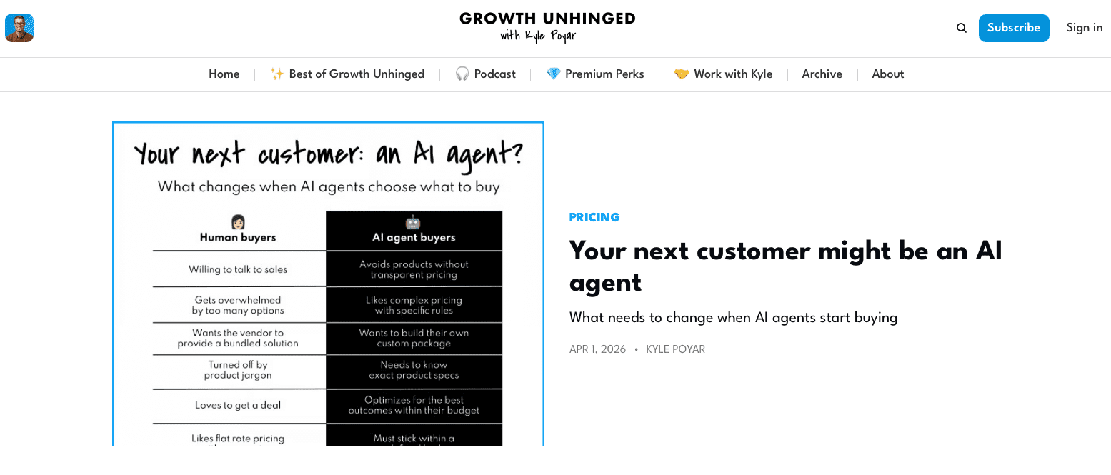 Screenshot of the Growth Unhinged homepage
