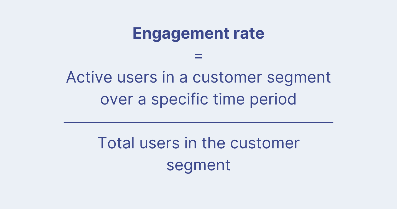 Engagement rate formula