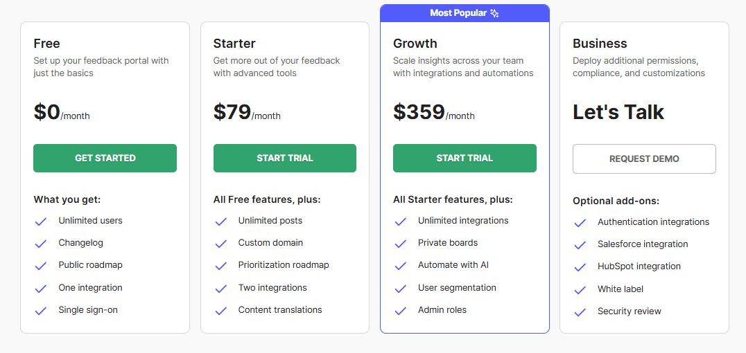 canny pricing table
