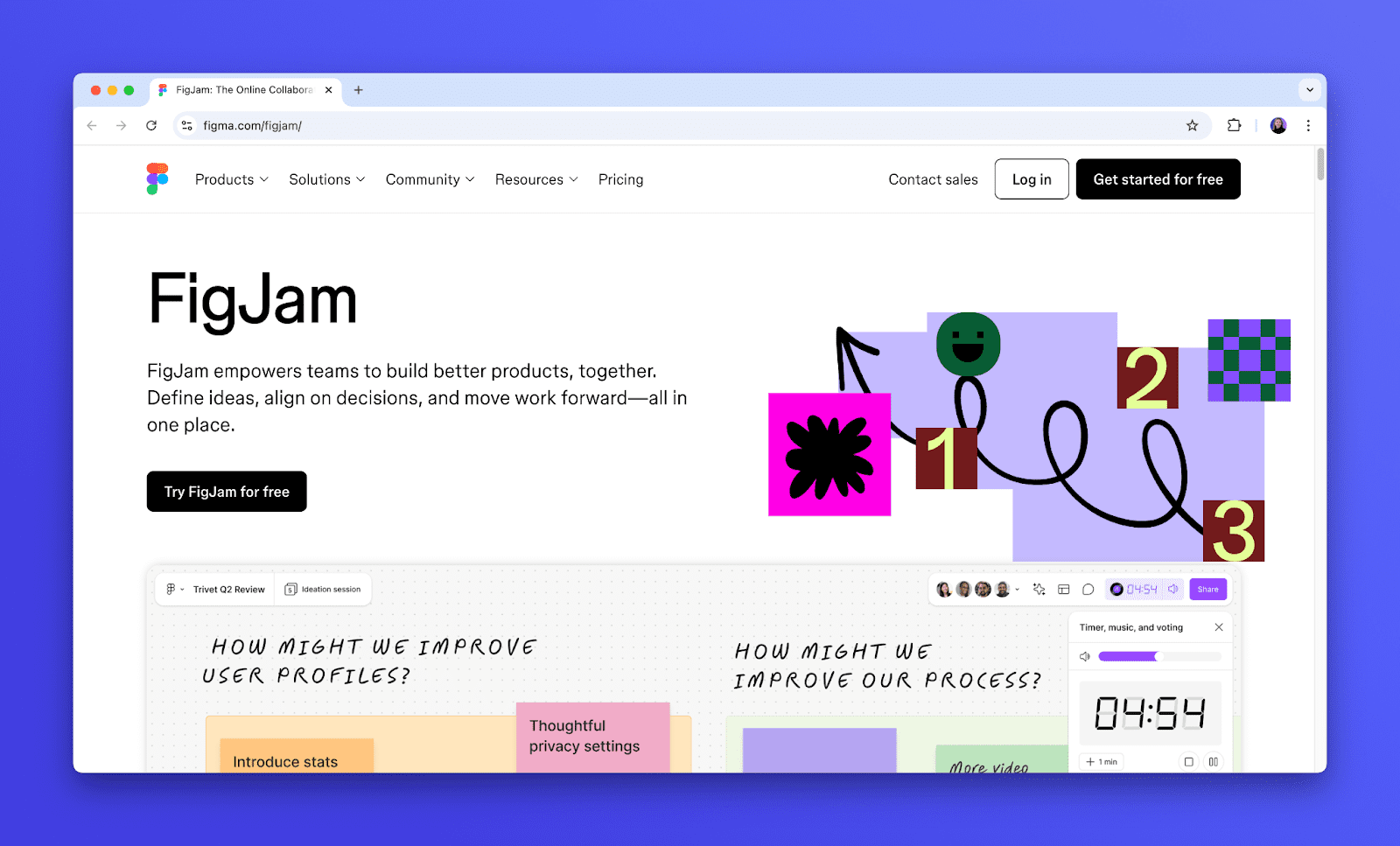 figjam by figma