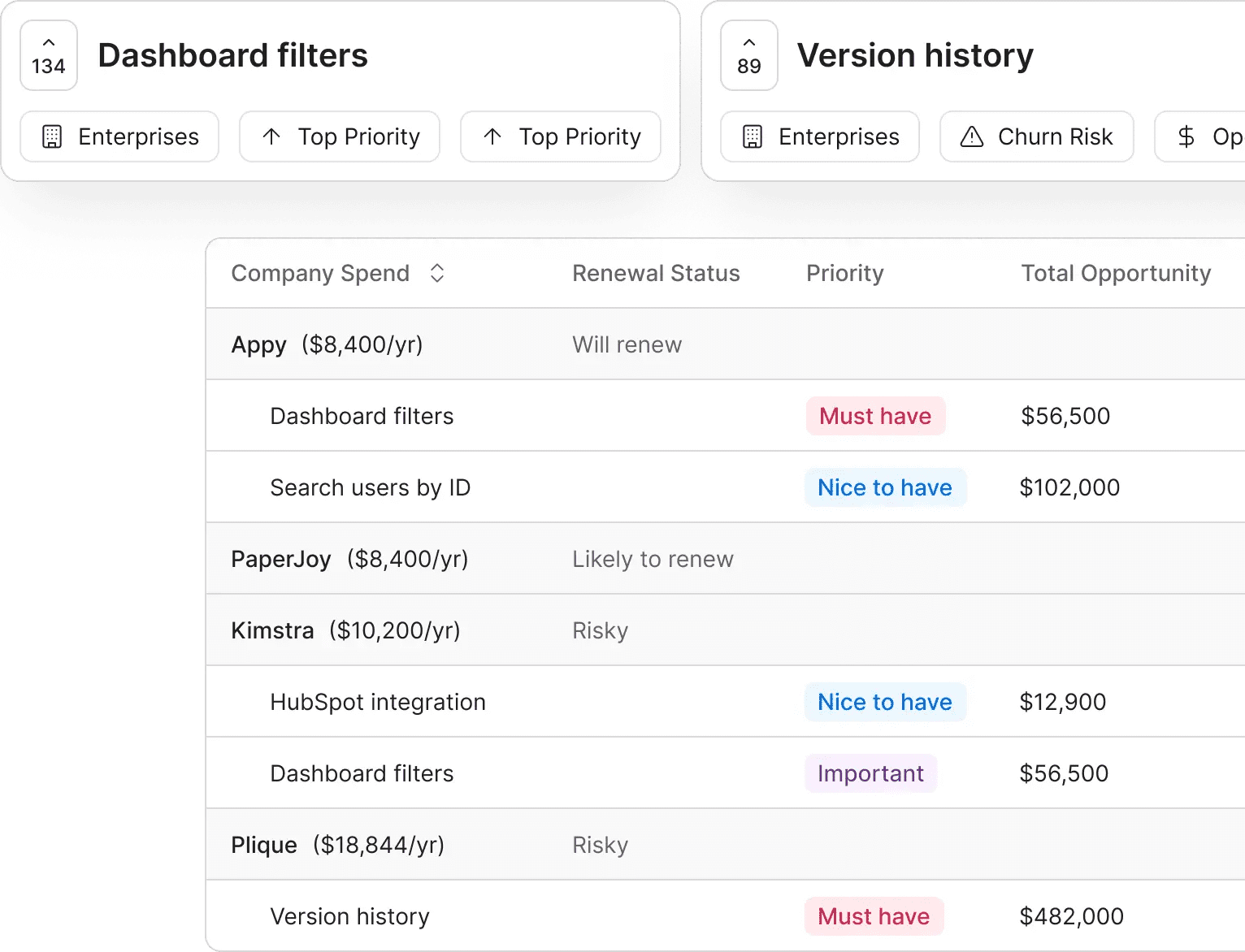canny dashboard filters