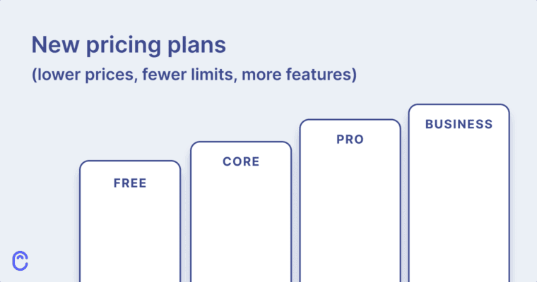Exploring our new pricing: lower entry points, fewer limits, and more features