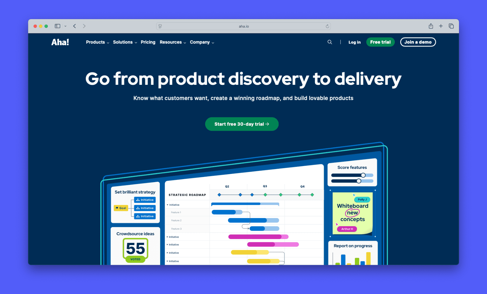 A screenshot of Aha!'s product discovery tool.
