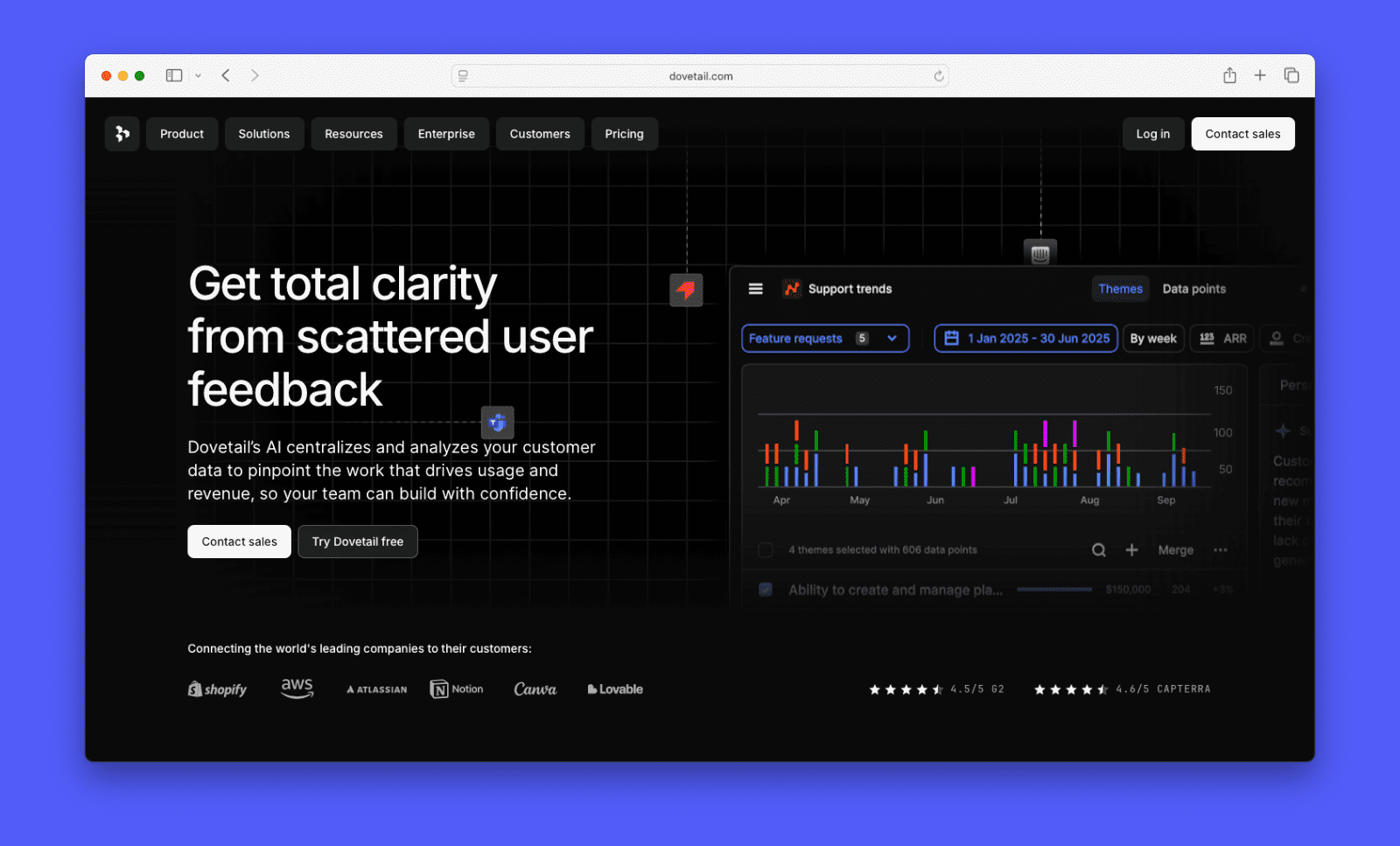 Screenshot of Dovetail's homepage.