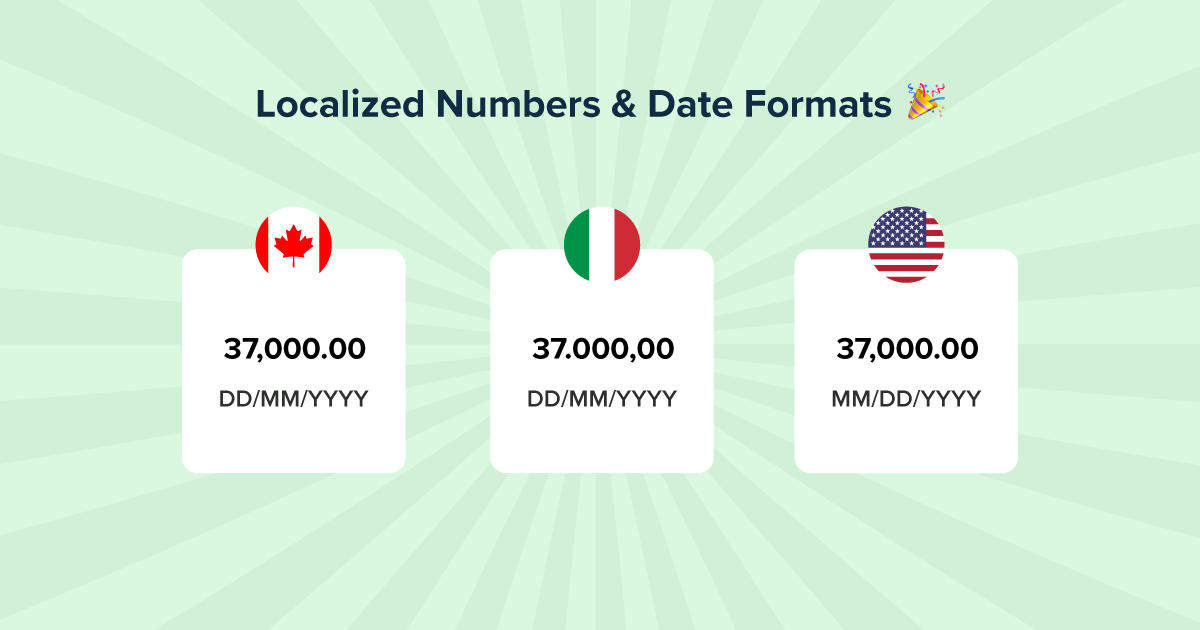 localised-numbers-and-date-formats