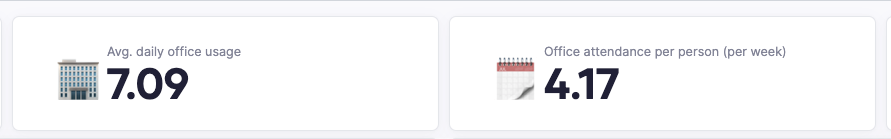 Bildschirmfoto 2022-07-25 um 09