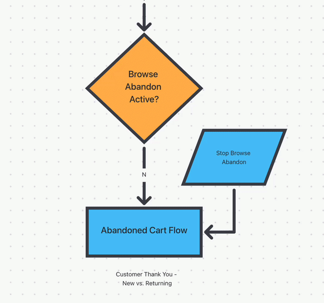 https://canny.io/images/0cb3bf644acf724b1aee63aa8b713158.gif