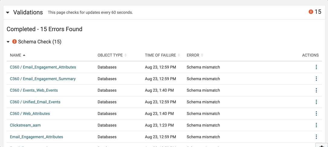 schema-check-persistence