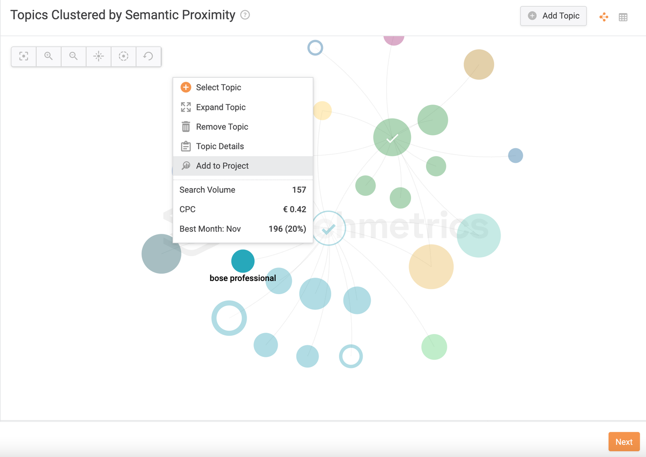 keywords topic explorer