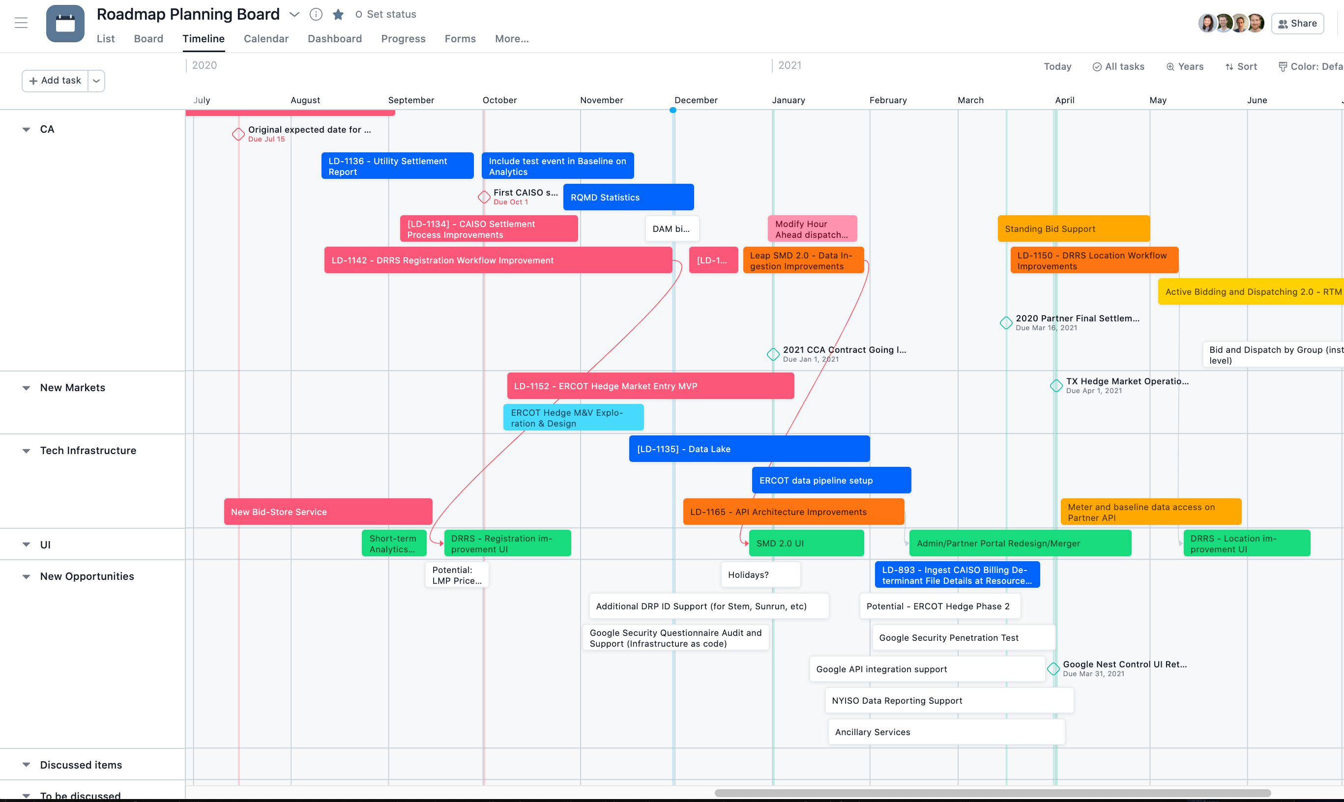 can-t-see-longer-timeframe-in-timeline-view-voters-clickup