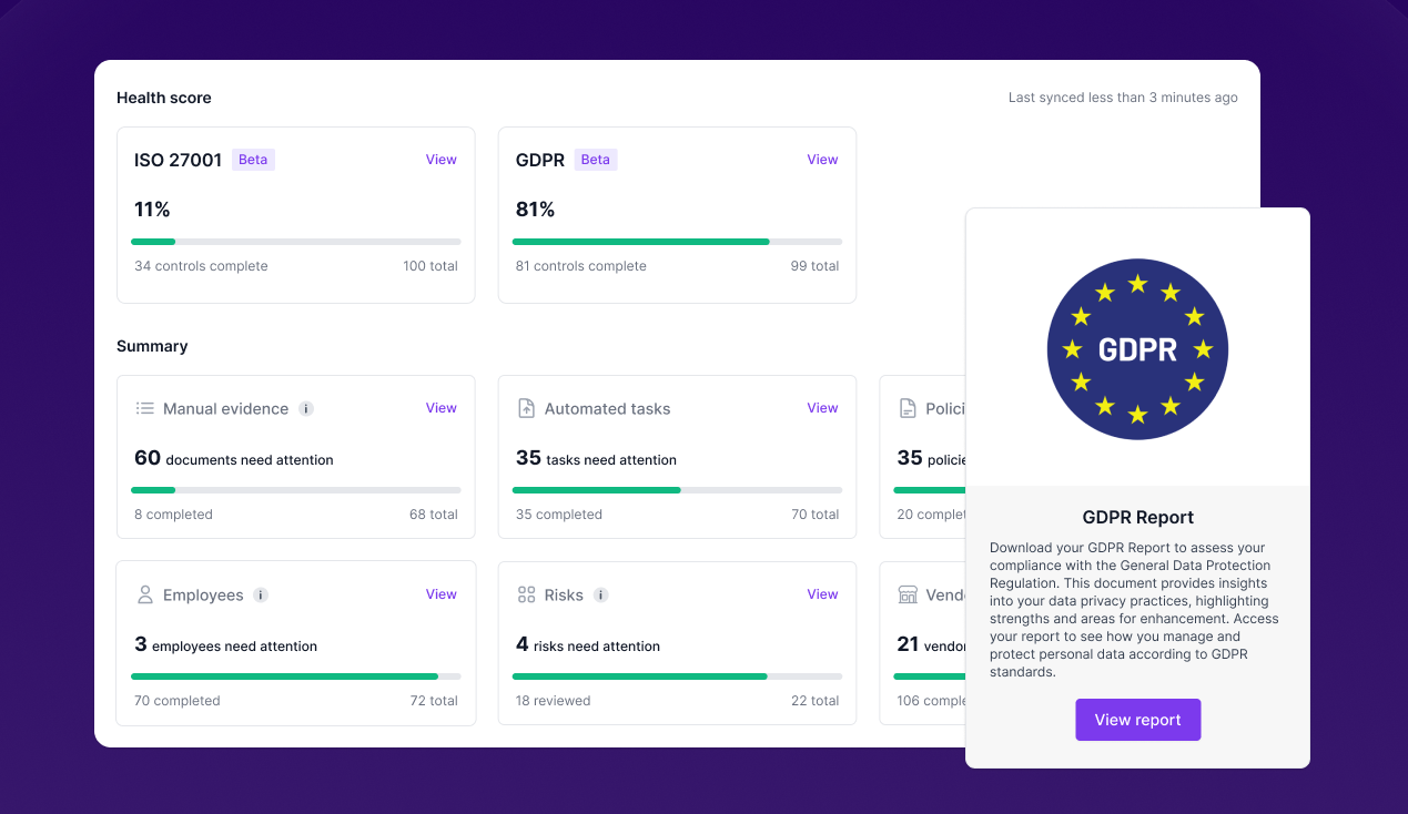 GDPR healthscore