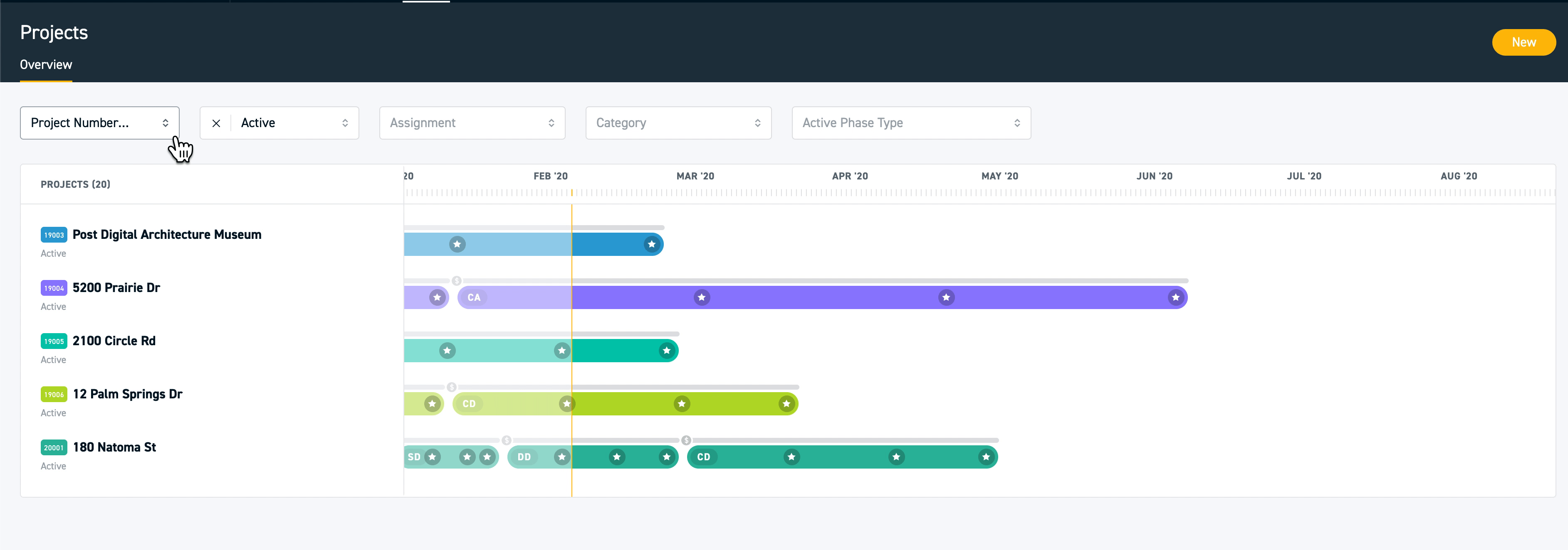 Sort Projects on Gantt by Number