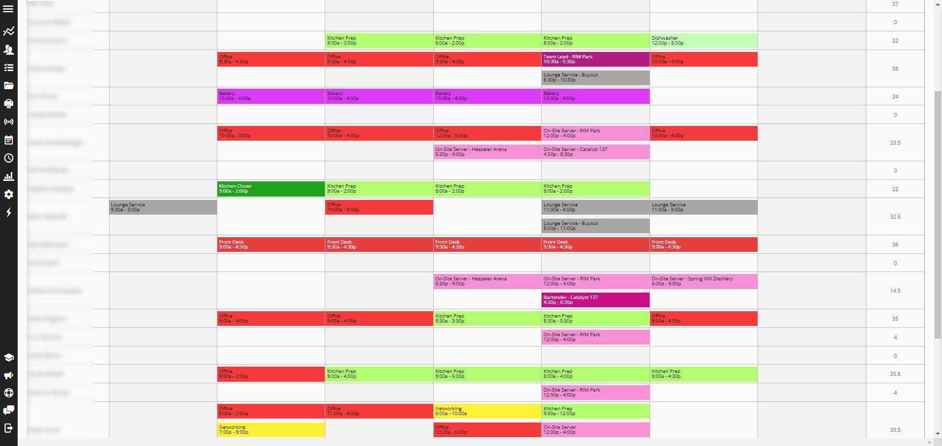 Scroll Schedule Schedule Builder headings go offscreen when scrolling | Voters | Jolt