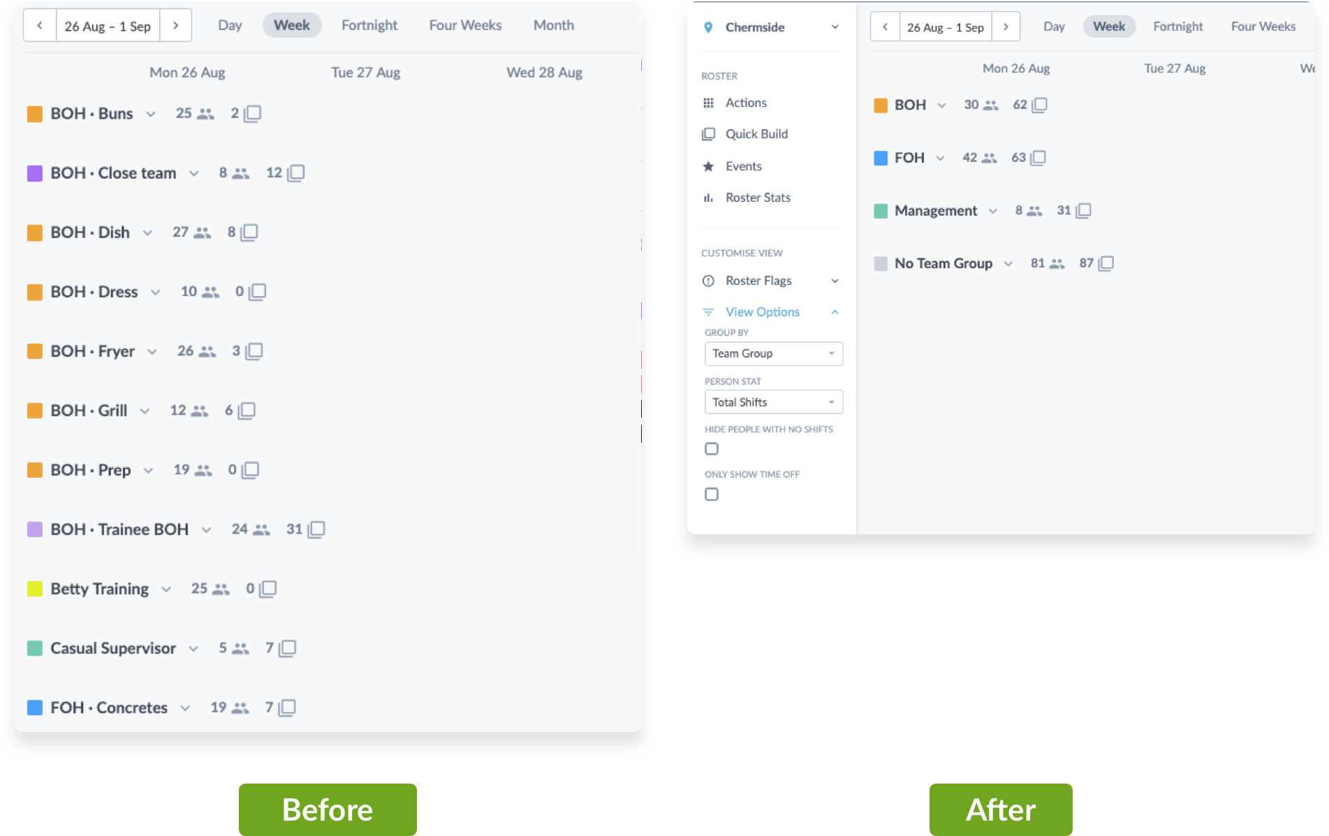 Simpler rosters with grouping by team group (Rosters Overview) | Tanda ...