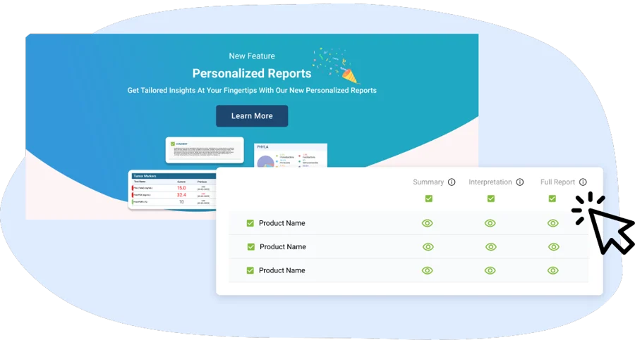 Personalized Reports Overview