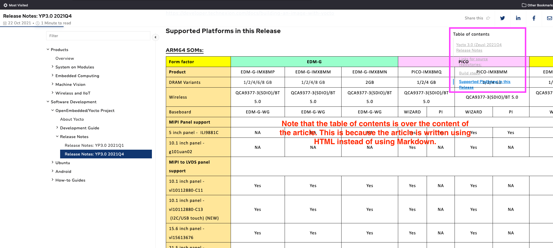 automatic-resizing-of-html-wysiwyg-tables-voters-document360