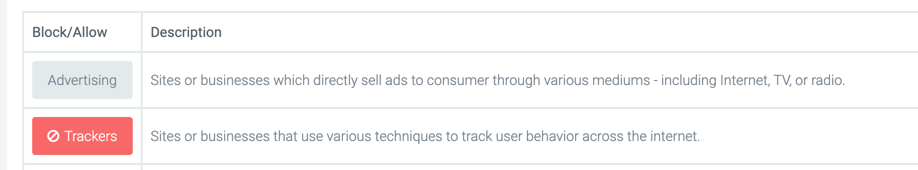 trackers-blocking