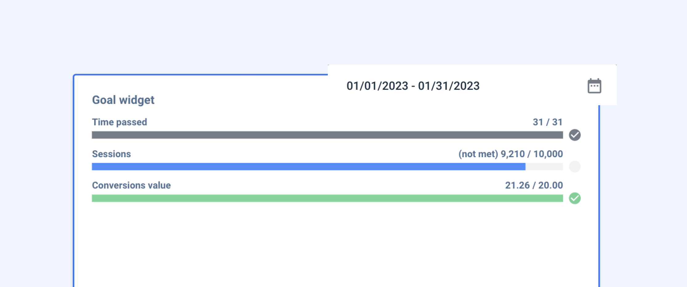 Goal widgets and date ranges