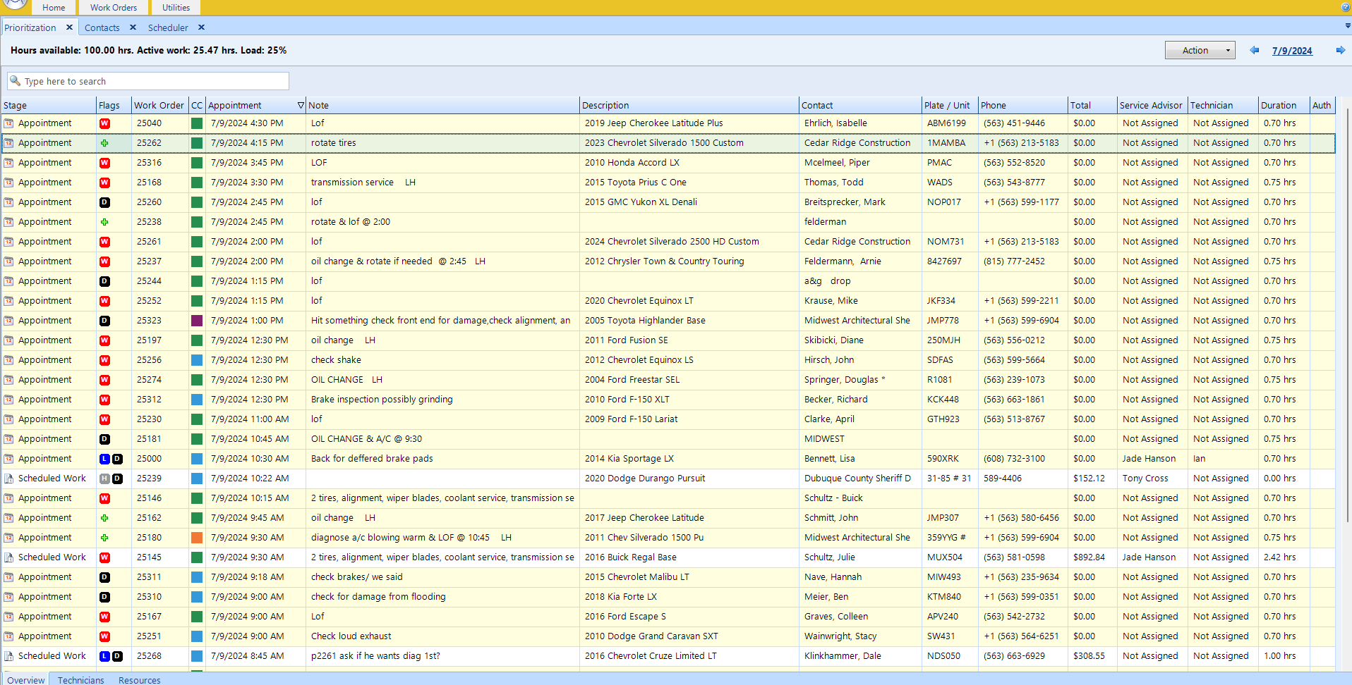 scheduler Voters Protractor Shop Management