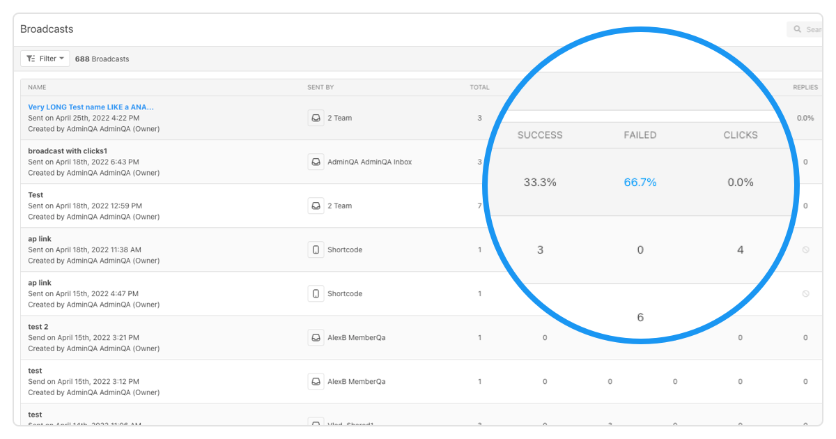 Feature 3 - Triggers & Broadcasts Analytics_lp