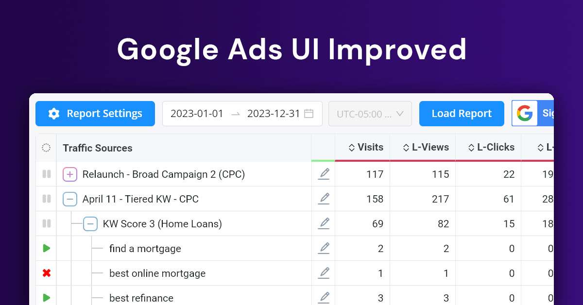 Google Ads UI improved