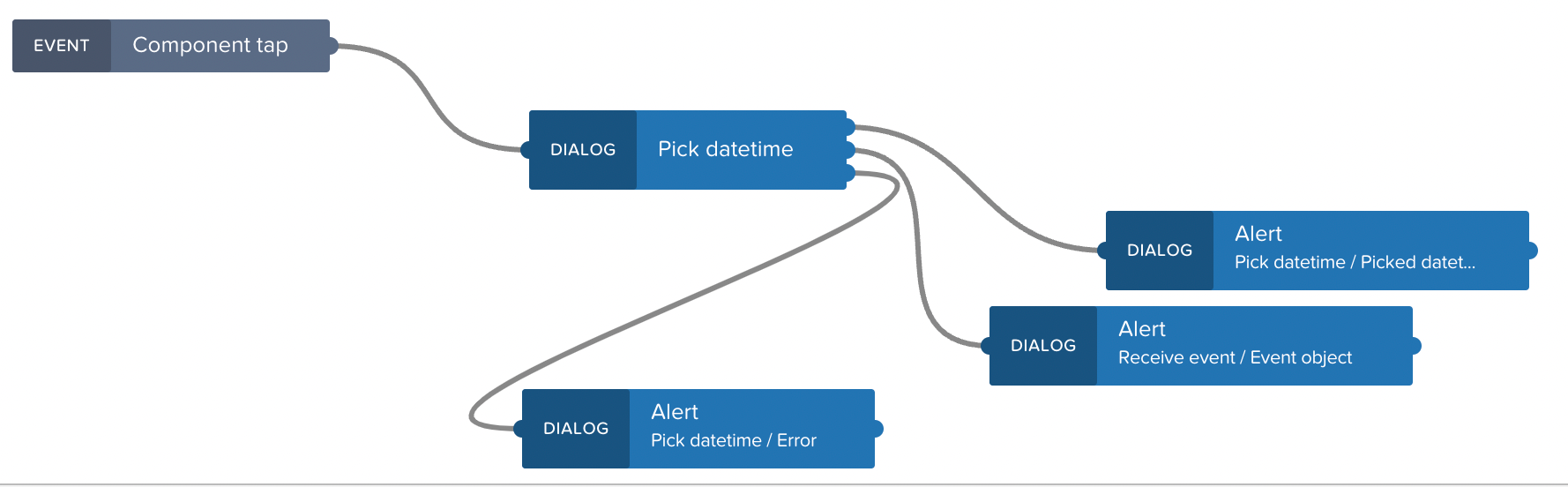 datetime-picker-flow-is-not-working-voters-appgyver-community-edition