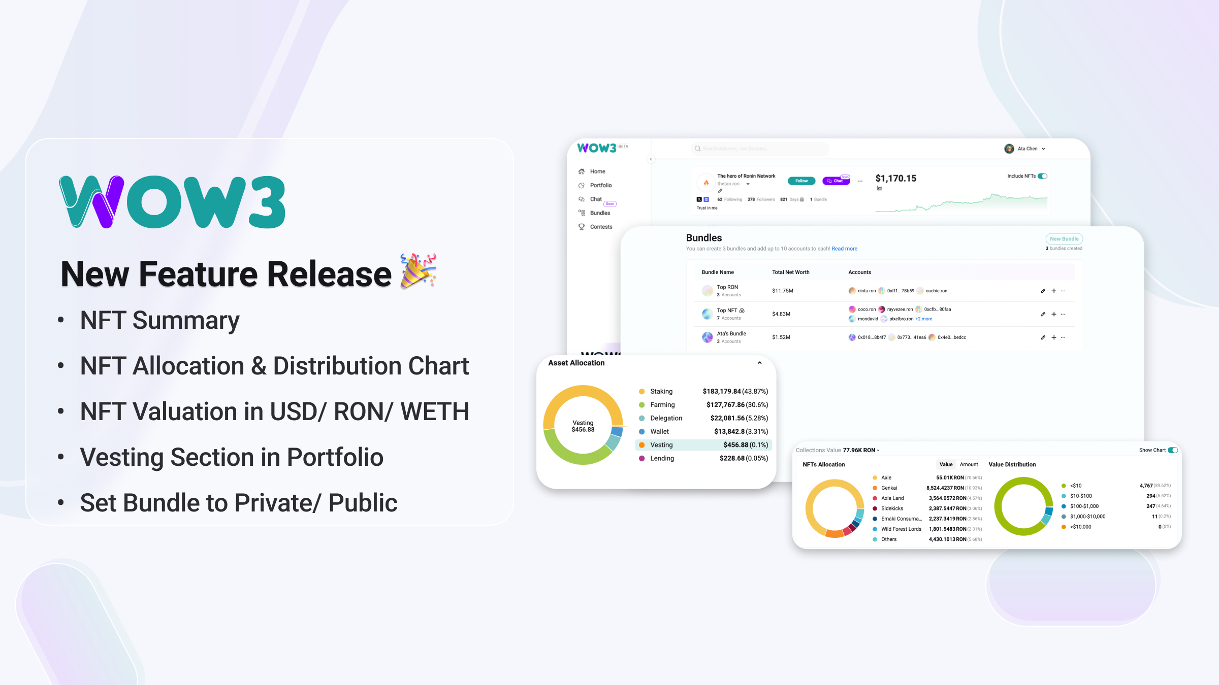 nft summary_wow3