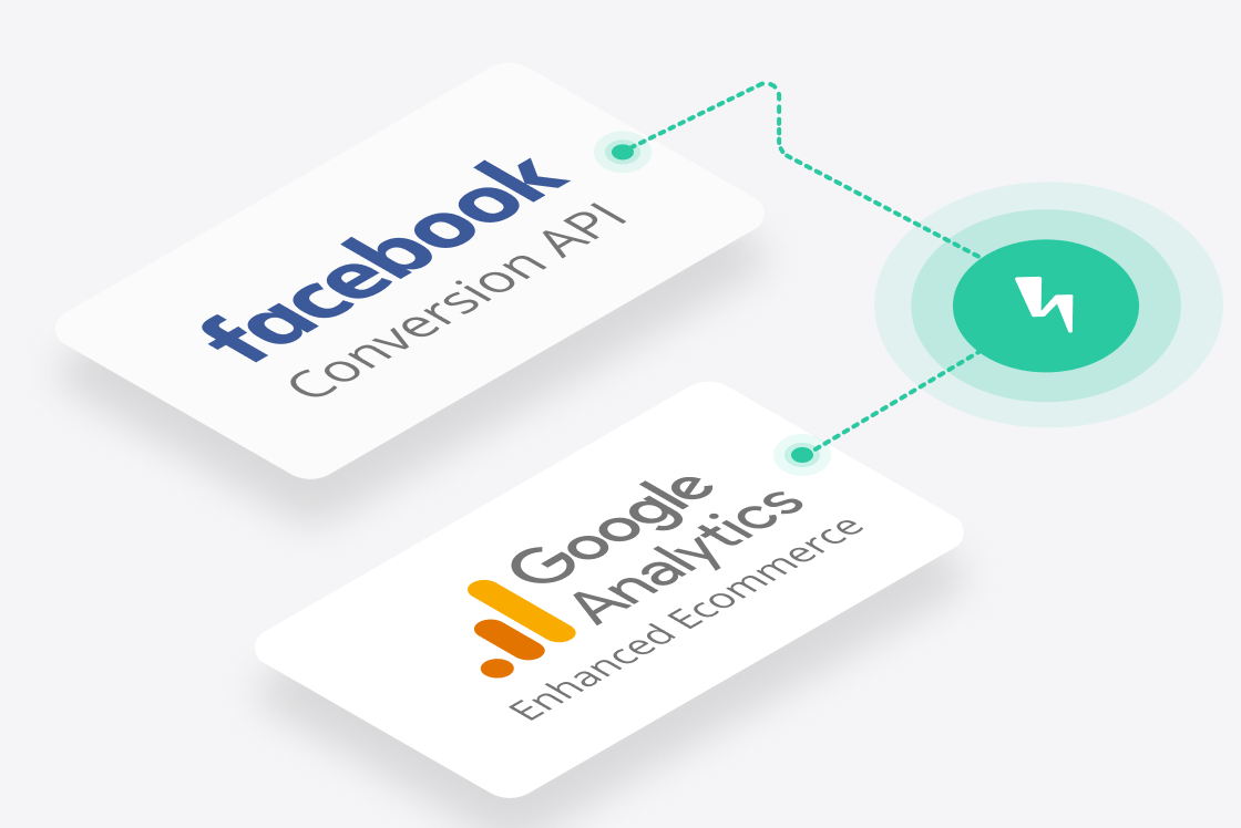 facebook api + google analytycs