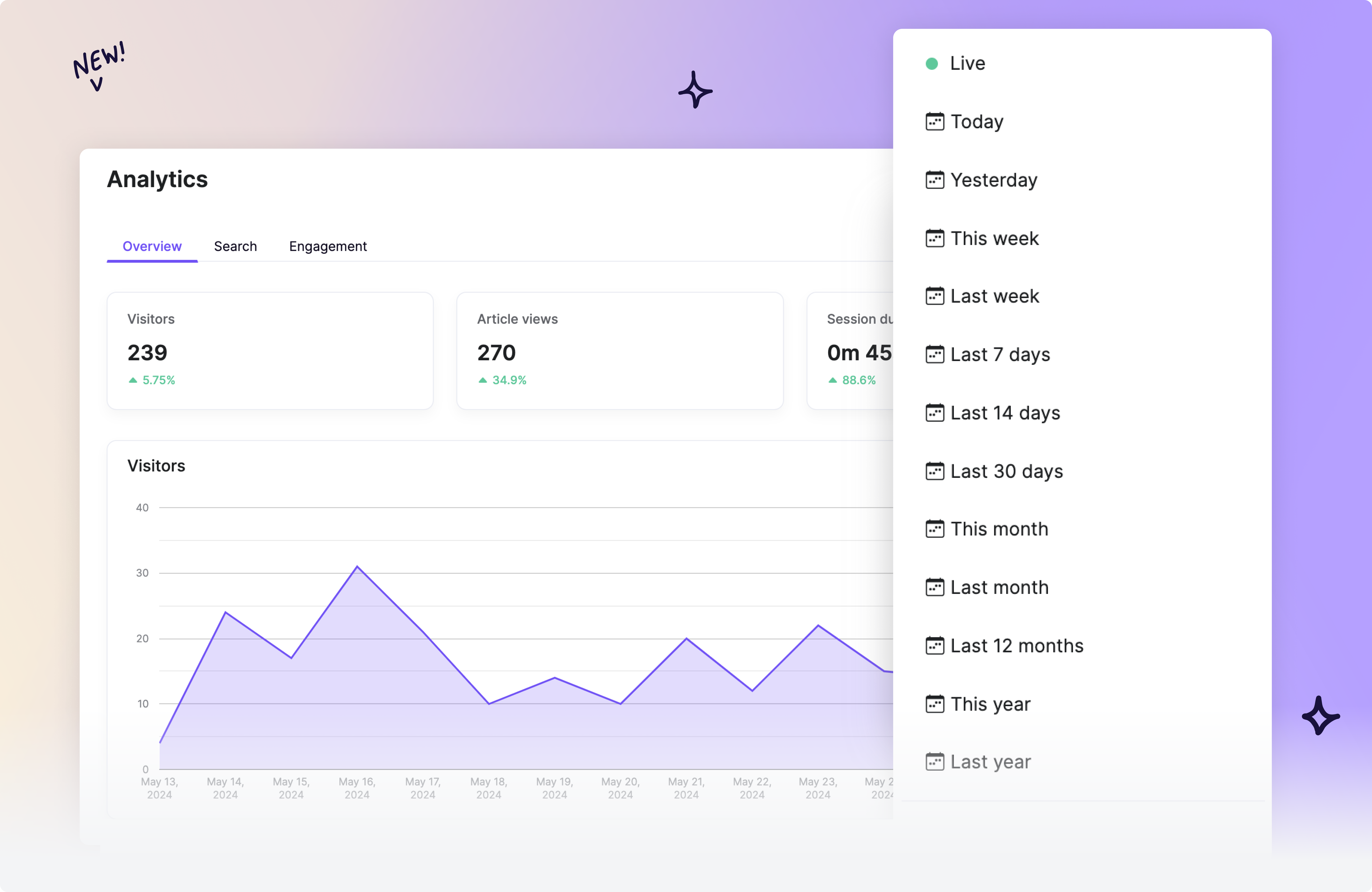 analytics-dashboard