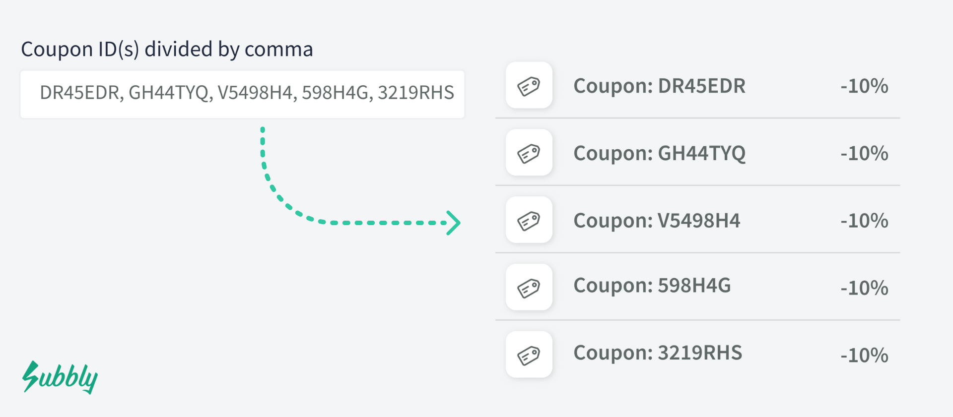 Create multiple coupons at once (3)