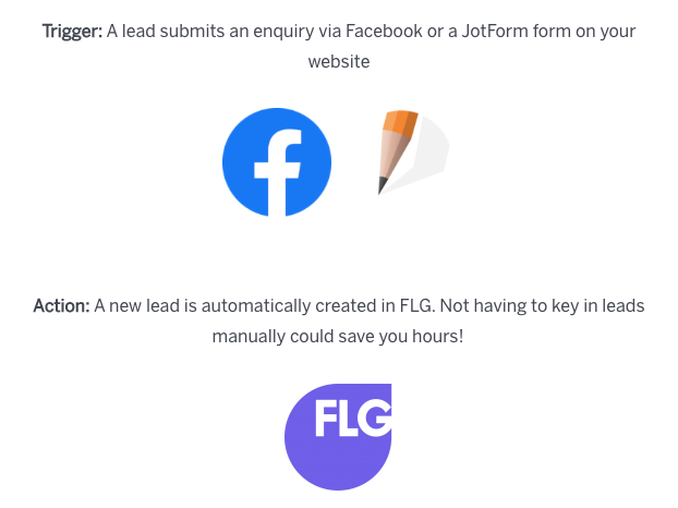 zapier example