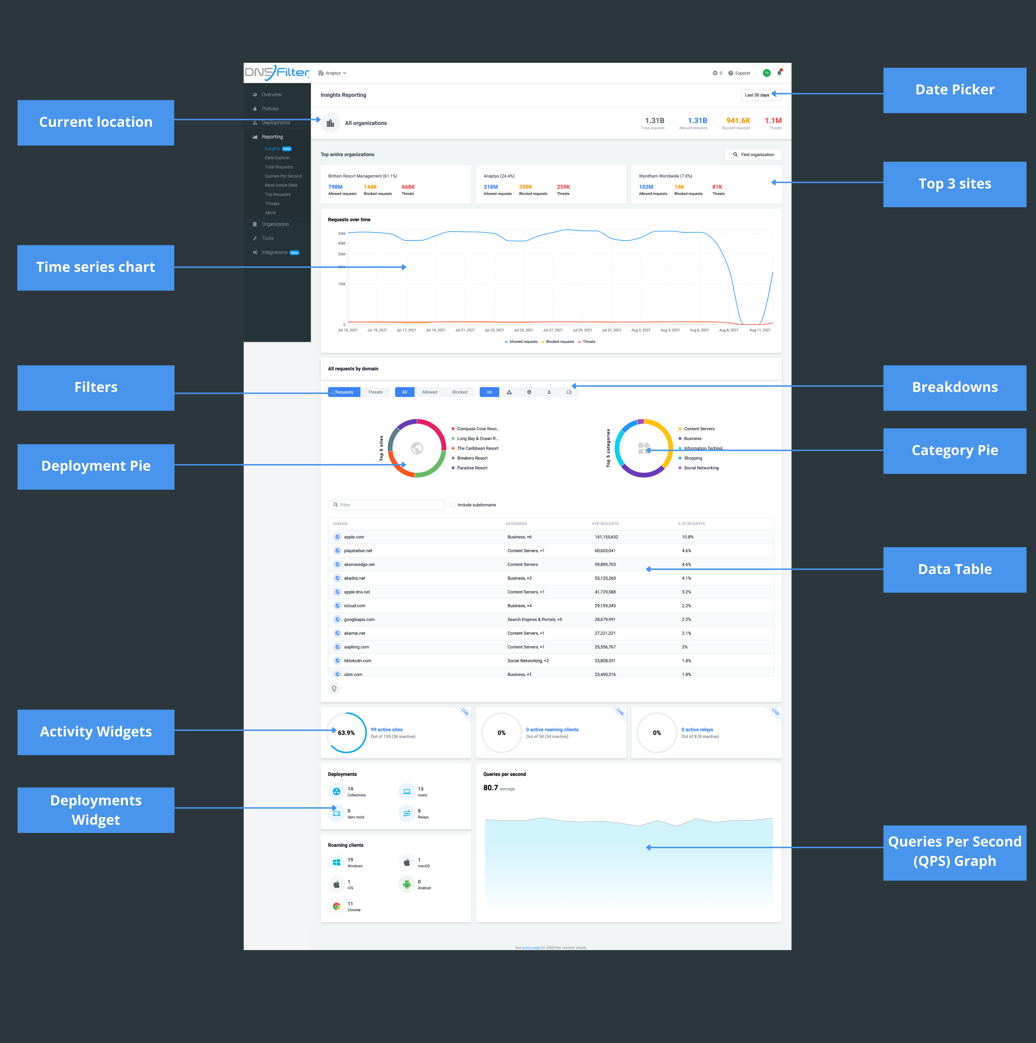 New-insights-page-cropped