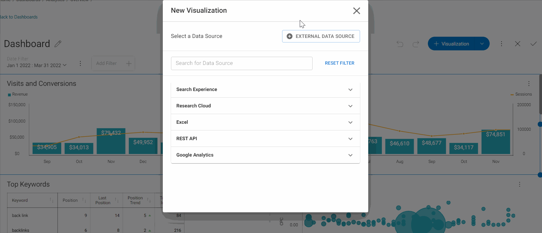 Dashboard data sources