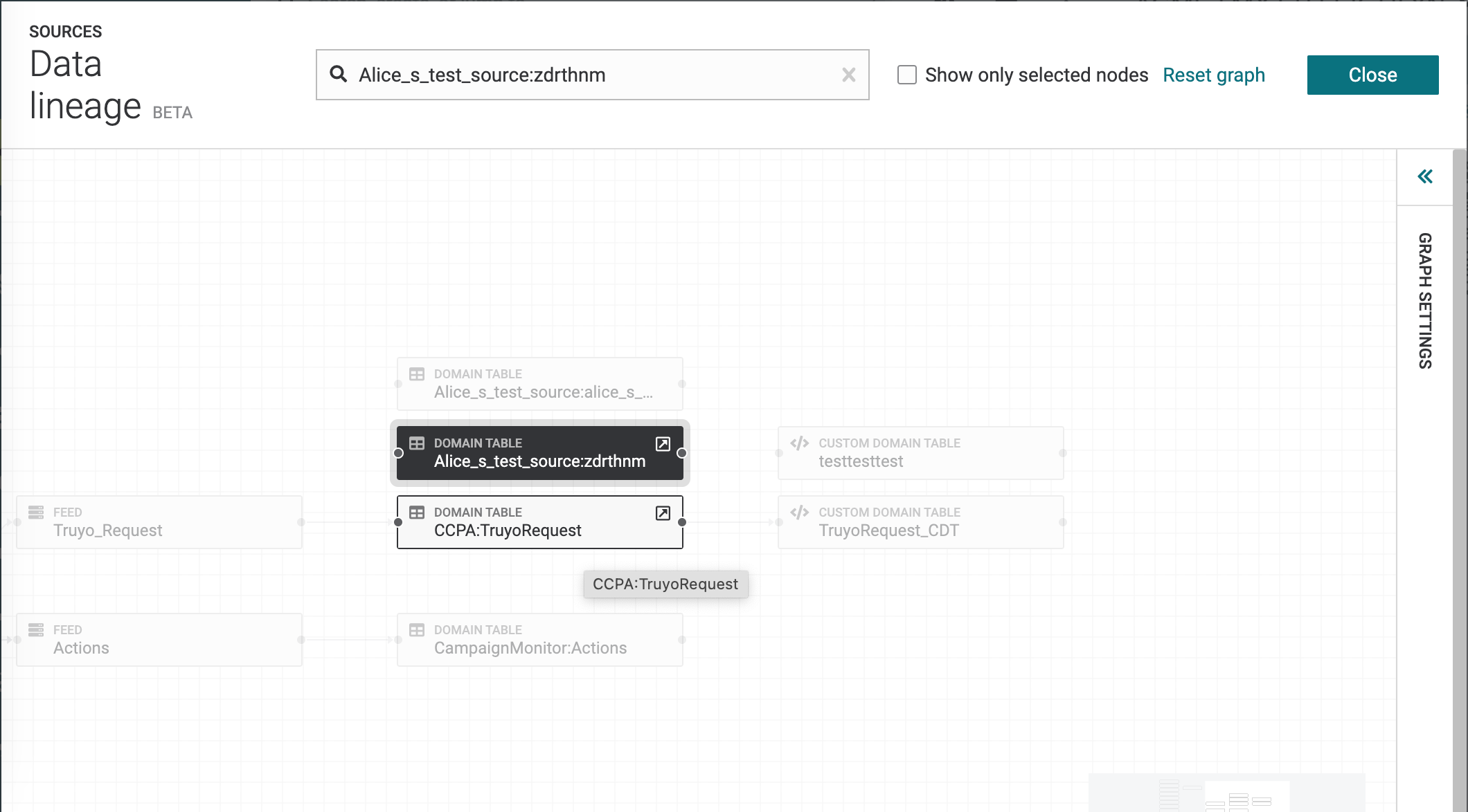 Data Lineage Link to Objects